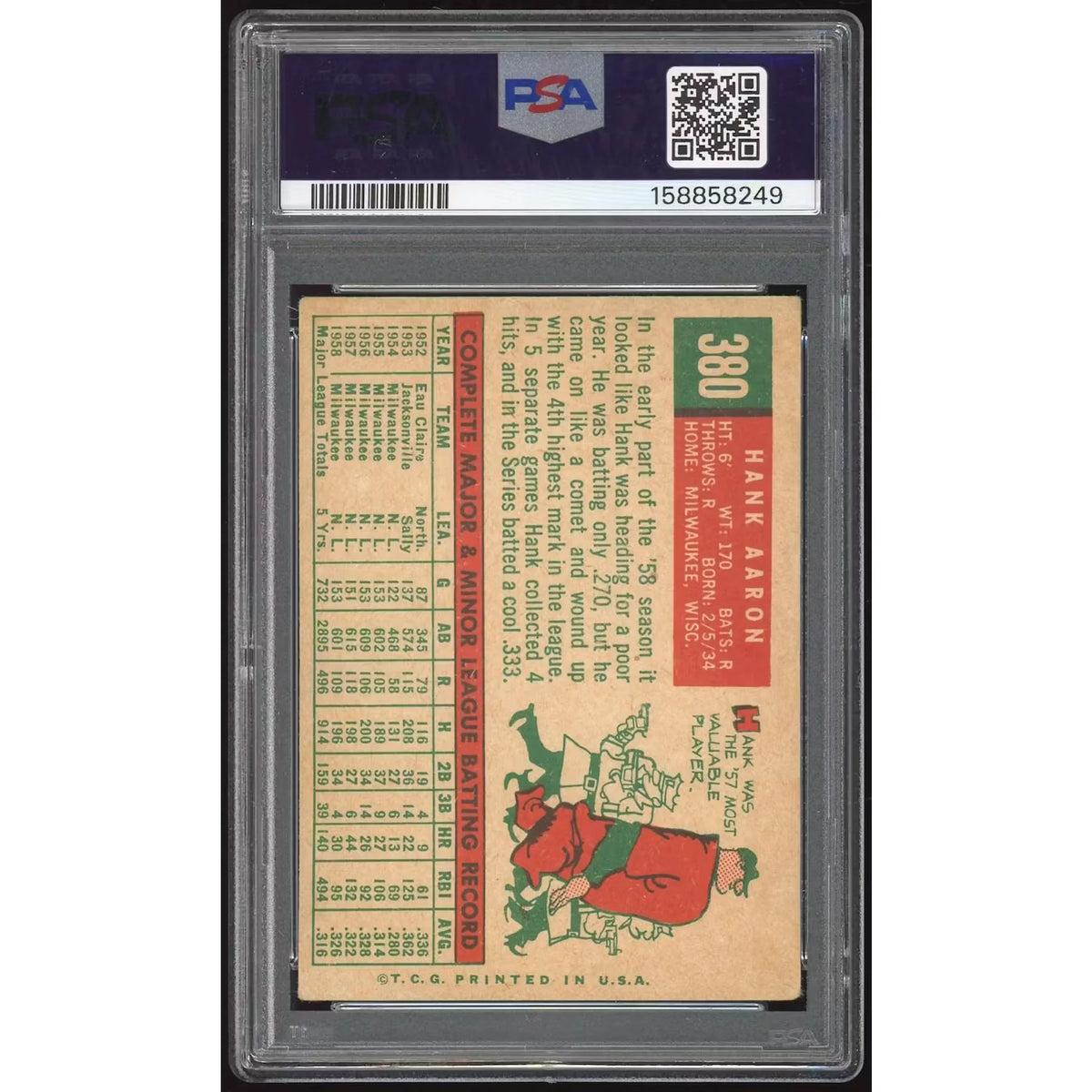1959 Topps #380 Hank Aaron Card | PSA 2 - D2 | P5686683