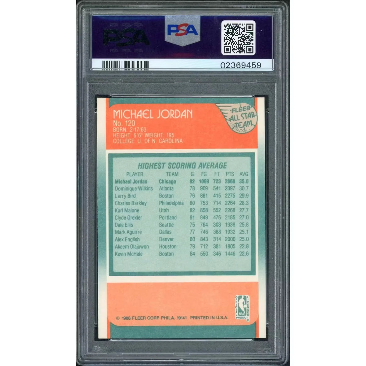Michael Jordan 1988 Fleer All-Star #120 Card | PSA 9 | P5691243