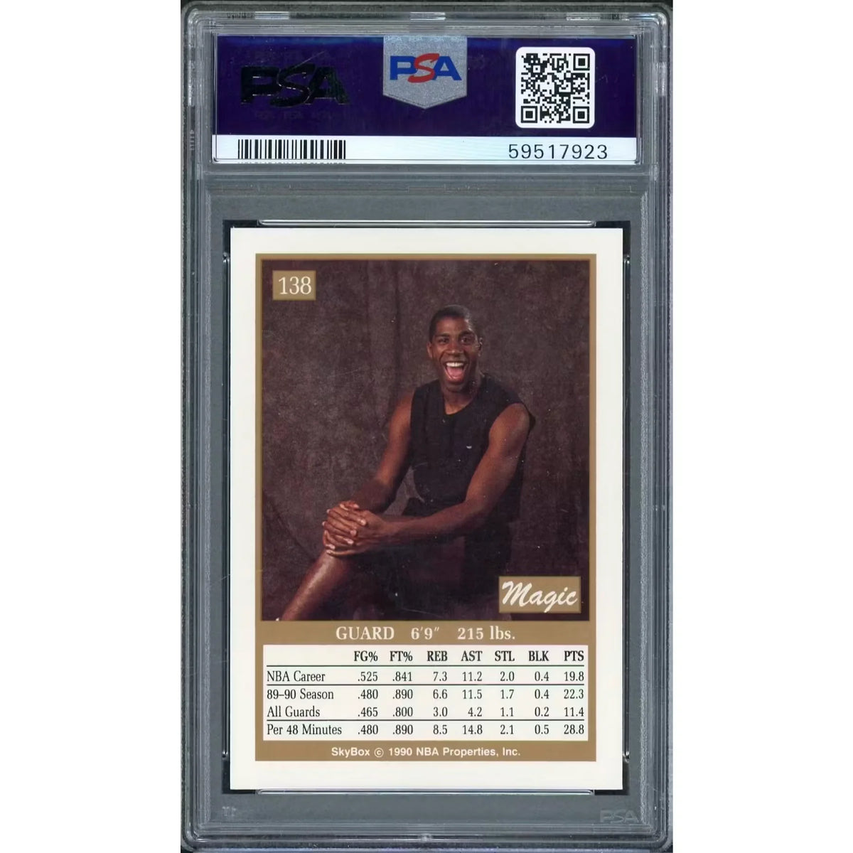 Magic Johnson 1990 Skybox #138 | PSA 10 Gem Mint | P5691358