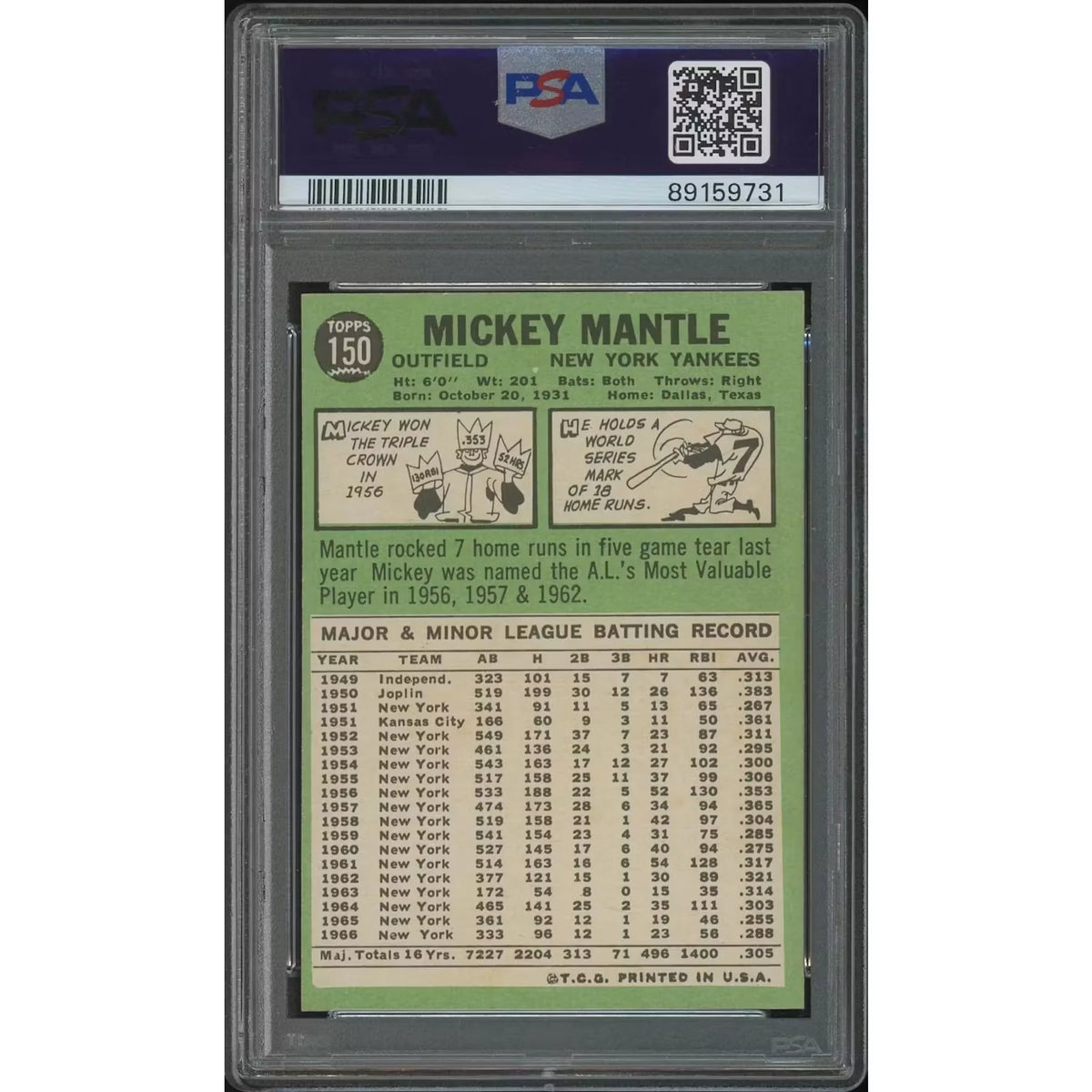 Mickey Mantle 1967 Topps Baseball Card #150 | PSA 7 NM | P5758414