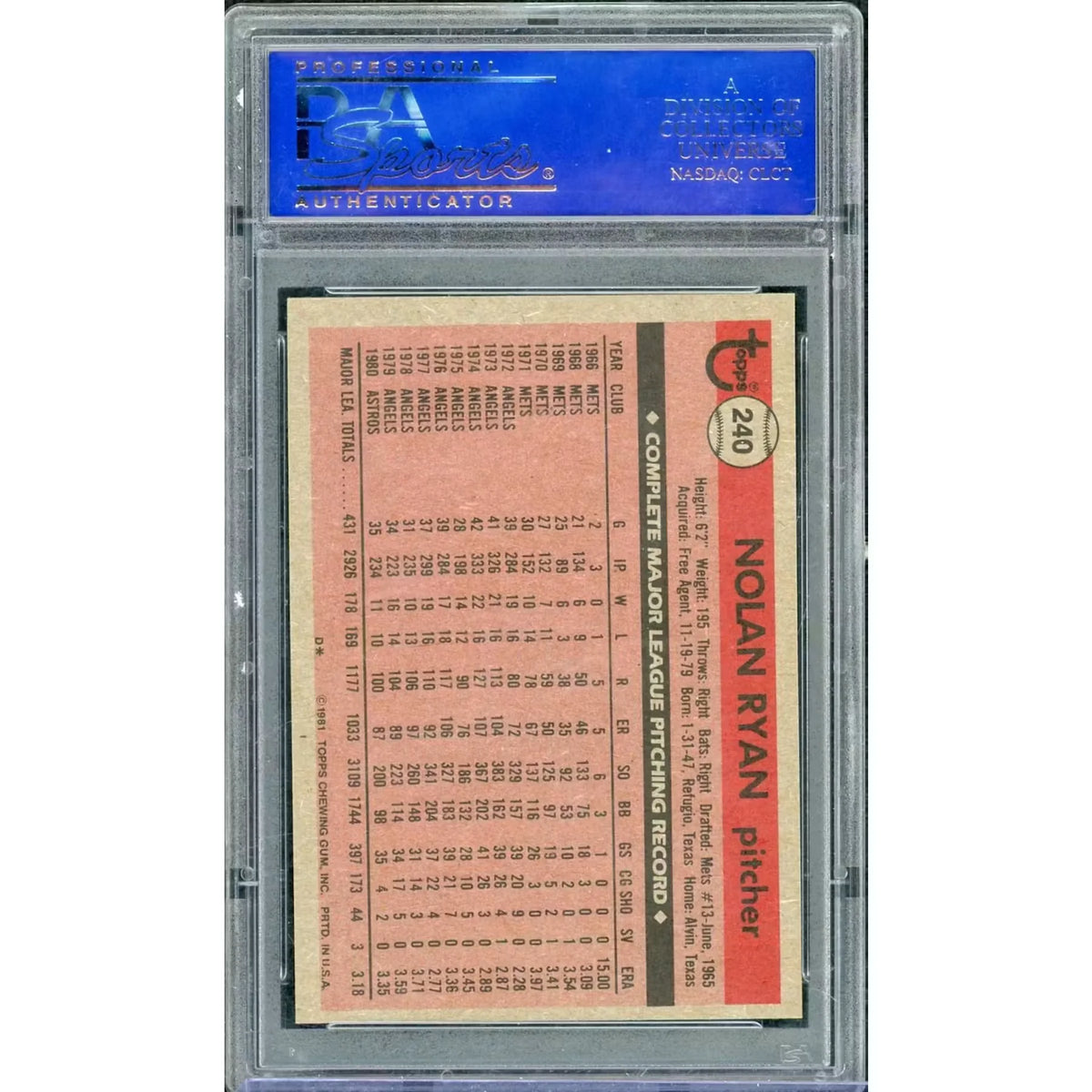 1981 Topps Nolan Ryan #240 Baseball Card | PSA 9 | P5758505