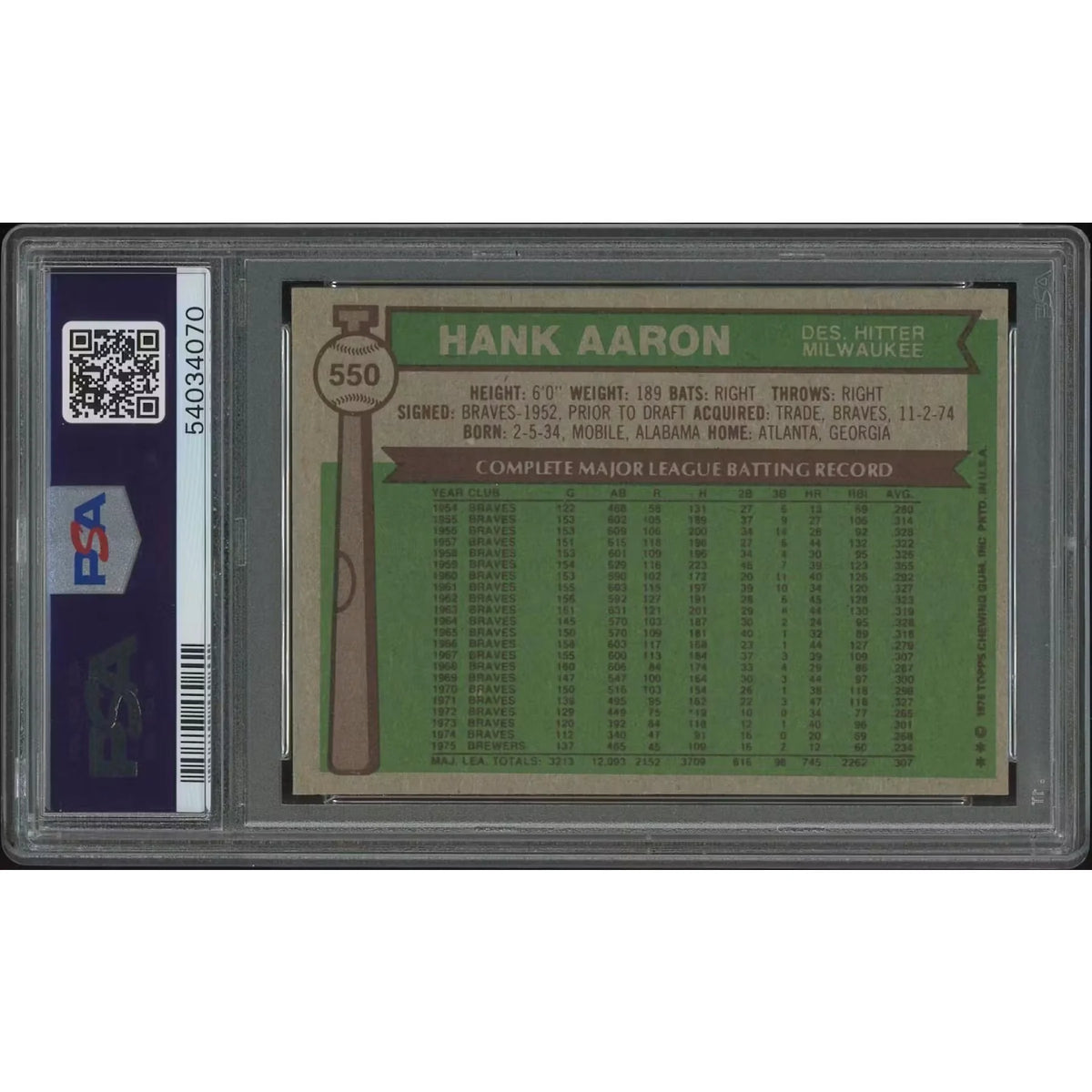 Hank Aaron 1976 Topps Baseball #550 | PSA 6 EX-MT | P5758704