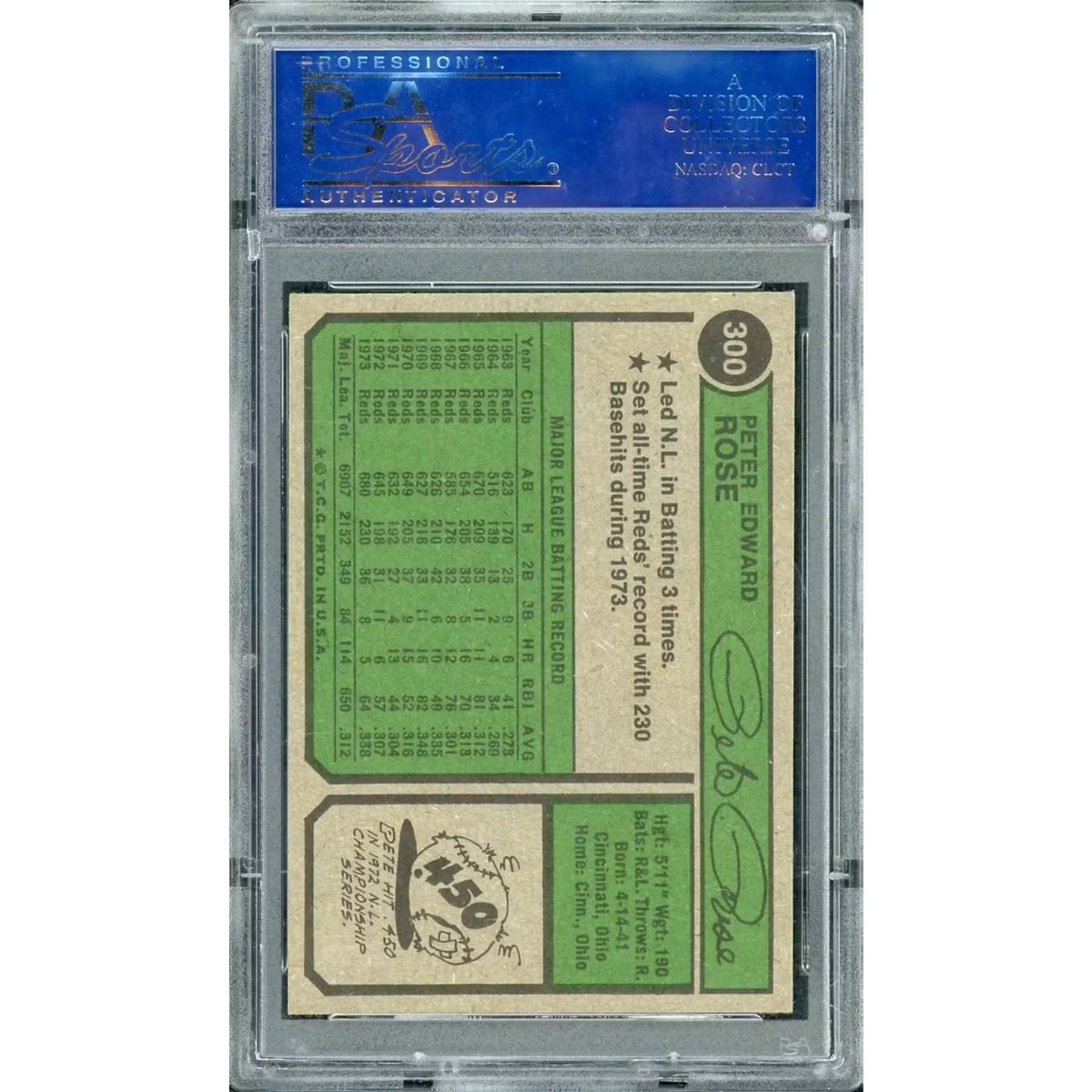 1974 Topps Pete Rose #300 | PSA 8 | P5914653