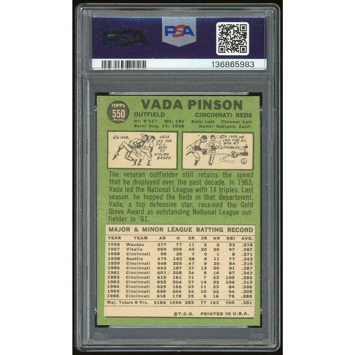 Vada Pinson 1967 Topps Card #550 | PSA 7 | P6053160