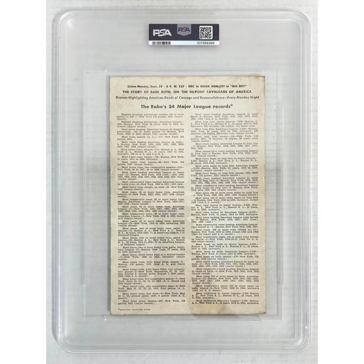 1947 DuPont Cavalcade Of America Babe Ruth Premium Card | PSA 1 | P6057937