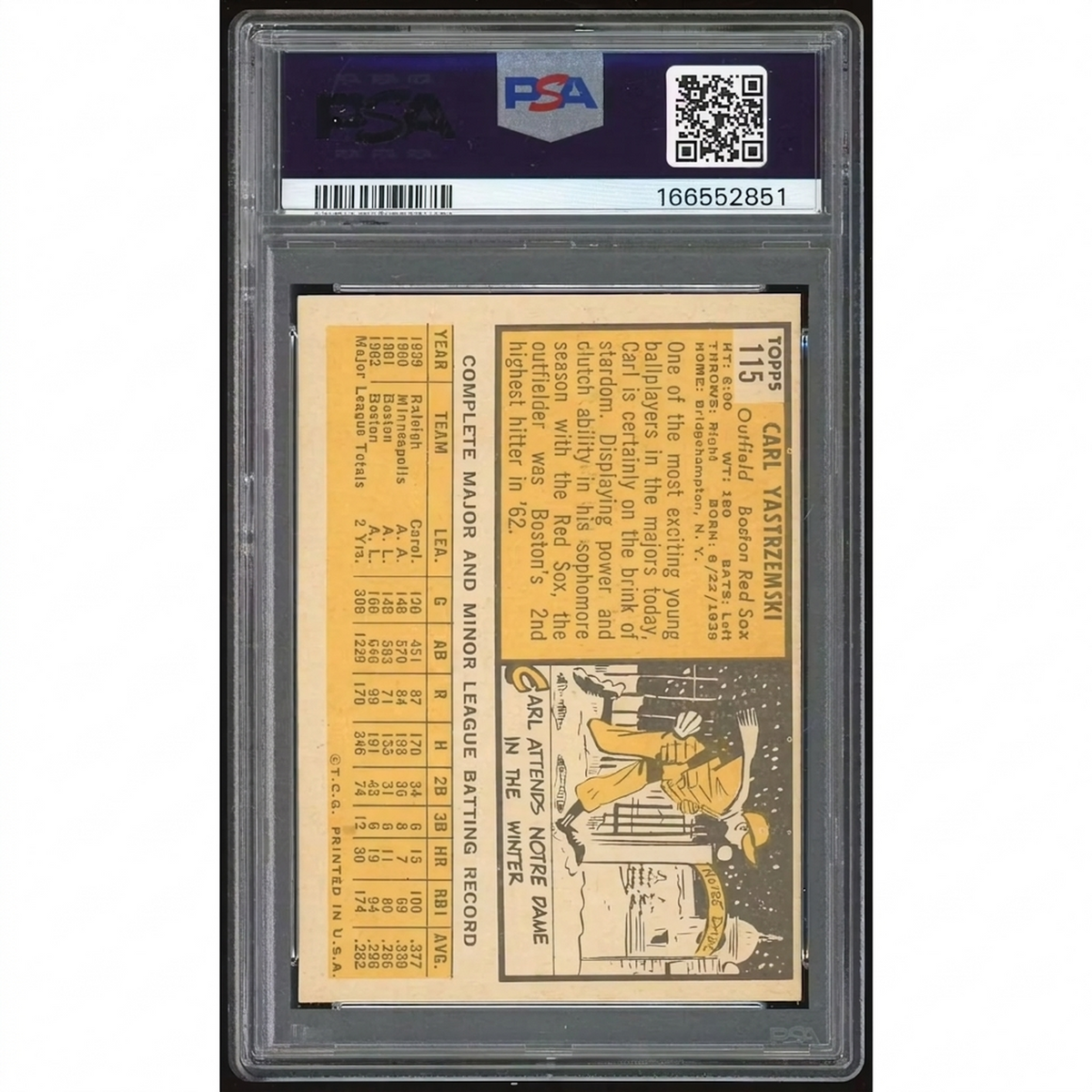 Carl Yastrzemski 1963 Topps #115 | PSA 6 | P6135047