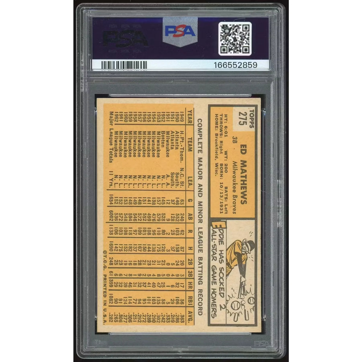 Eddie Mathews 1963 Topps #275 | PSA 6 Graded - D2 | P6135053