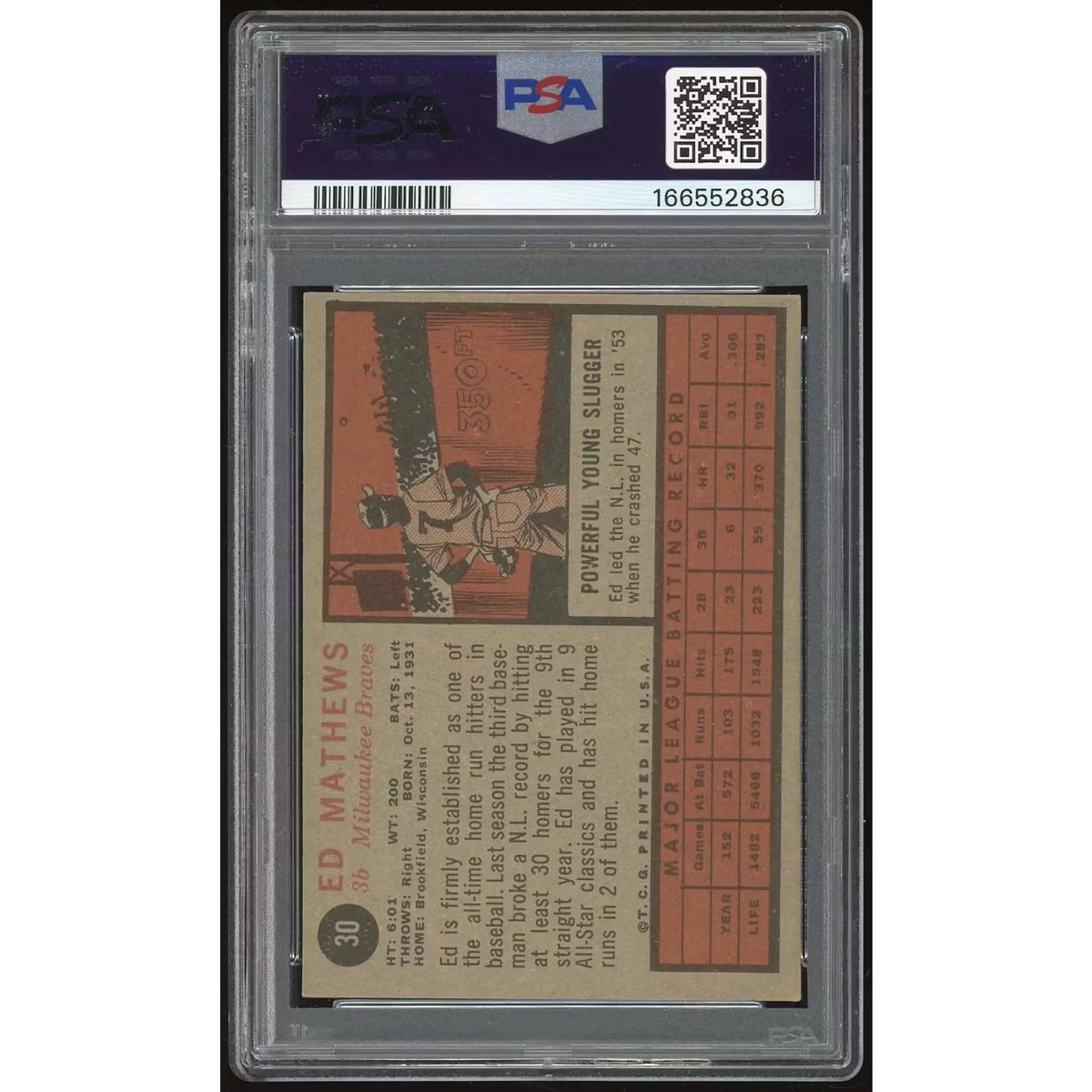 Eddie Mathews 1962 Topps #30 Card | PSA 5.5 | P6135063