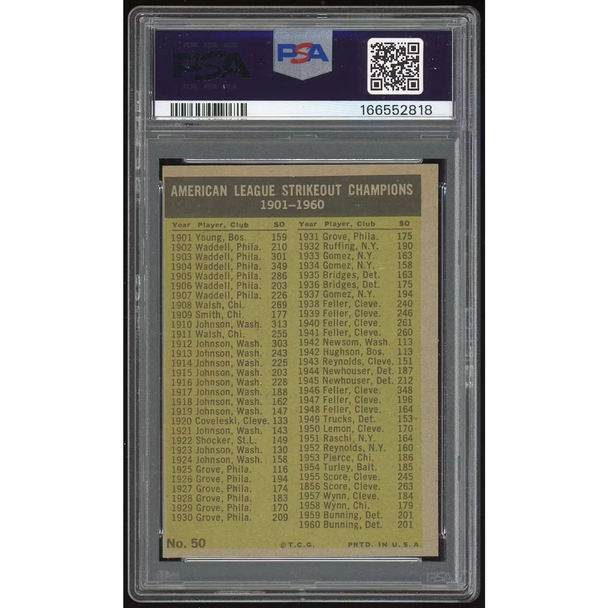 1961 Topps #50 AL Strikeout Leaders | PSA 8 | P6135074