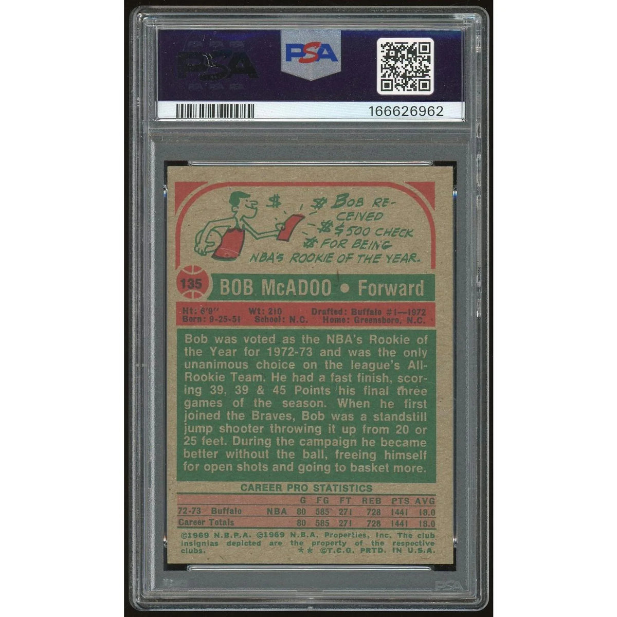 Bob McAdoo 1973-74 Topps #135 Rookie Card | PSA 6 | P6135206