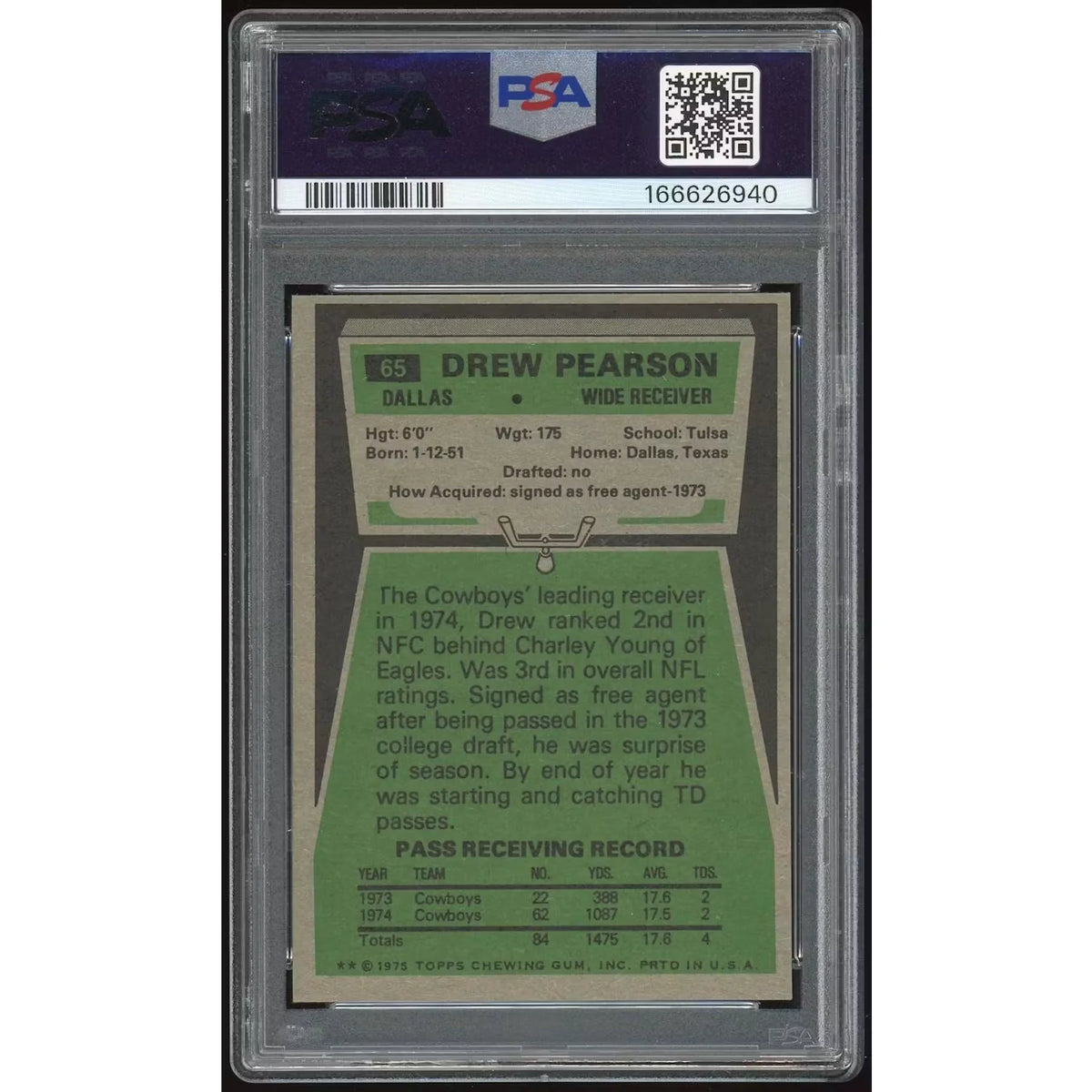Drew Pearson 1975 Topps #65 Rookie Card | PSA 7 | P6135372