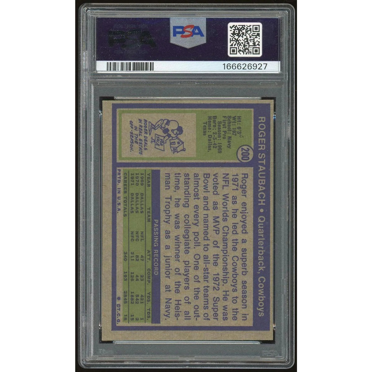 1972 Topps #200 Roger Staubach Rookie Card | PSA 3 | P6135393