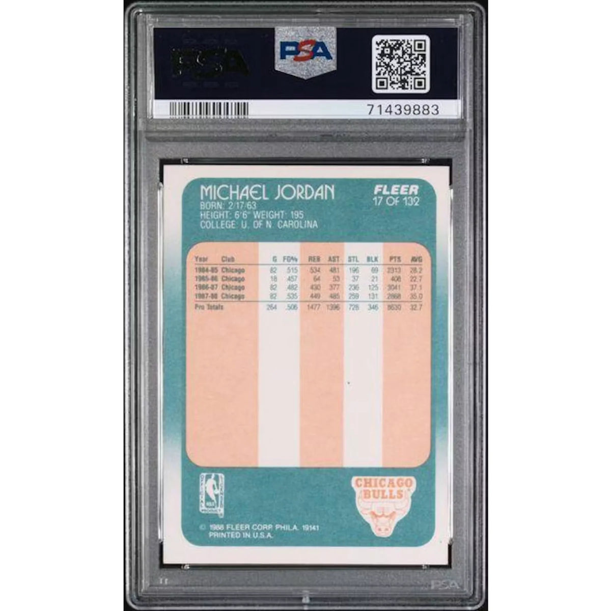 Michael Jordan 1988 Fleer #17 Basketball Card | PSA 7 | P6578168