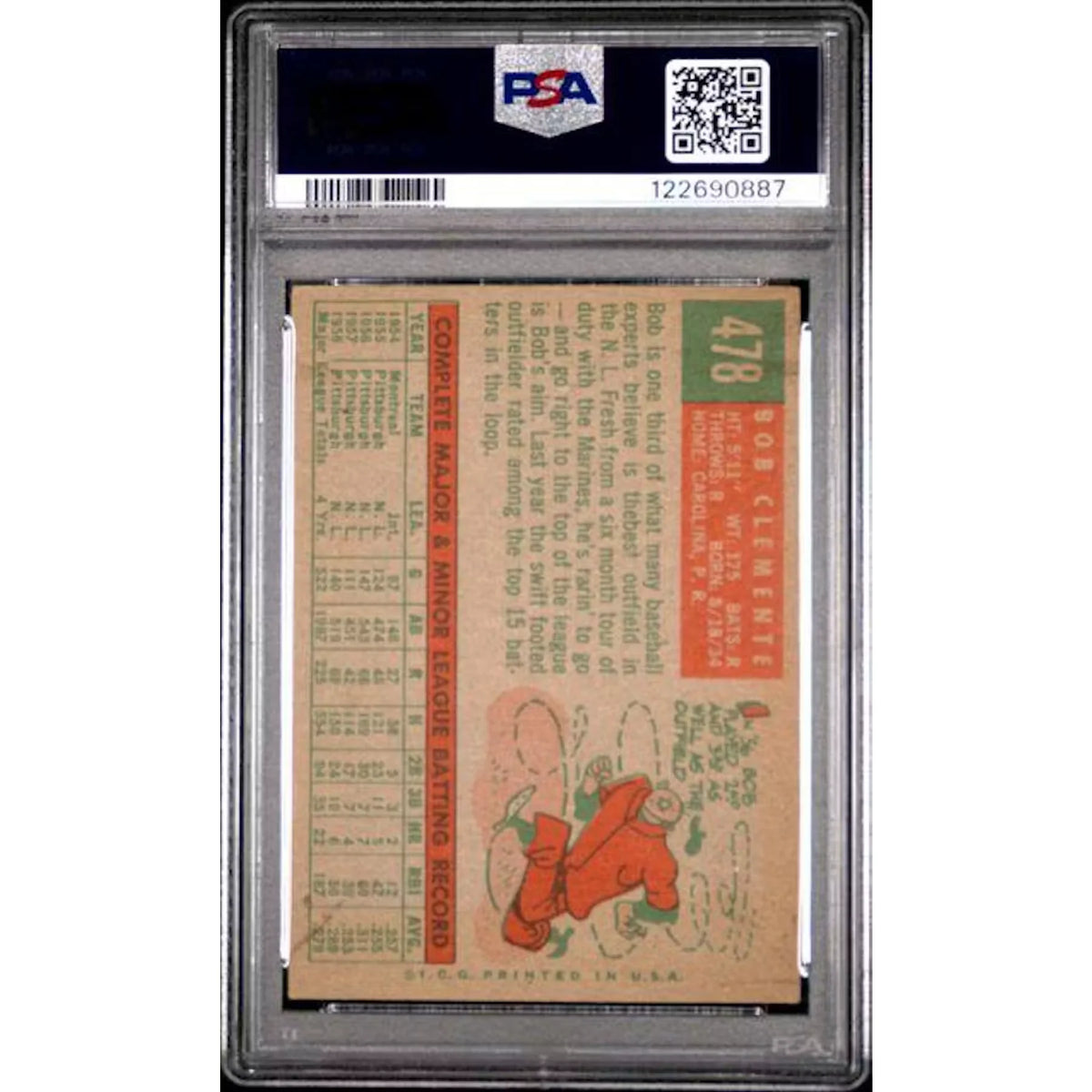 Roberto Clemente 1959 Topps #478 Card | PSA 4 | P6578319