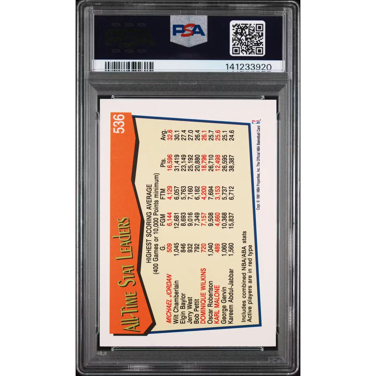 Michael Jordan 1991 Hoops #536 | PSA 9 | P6578629