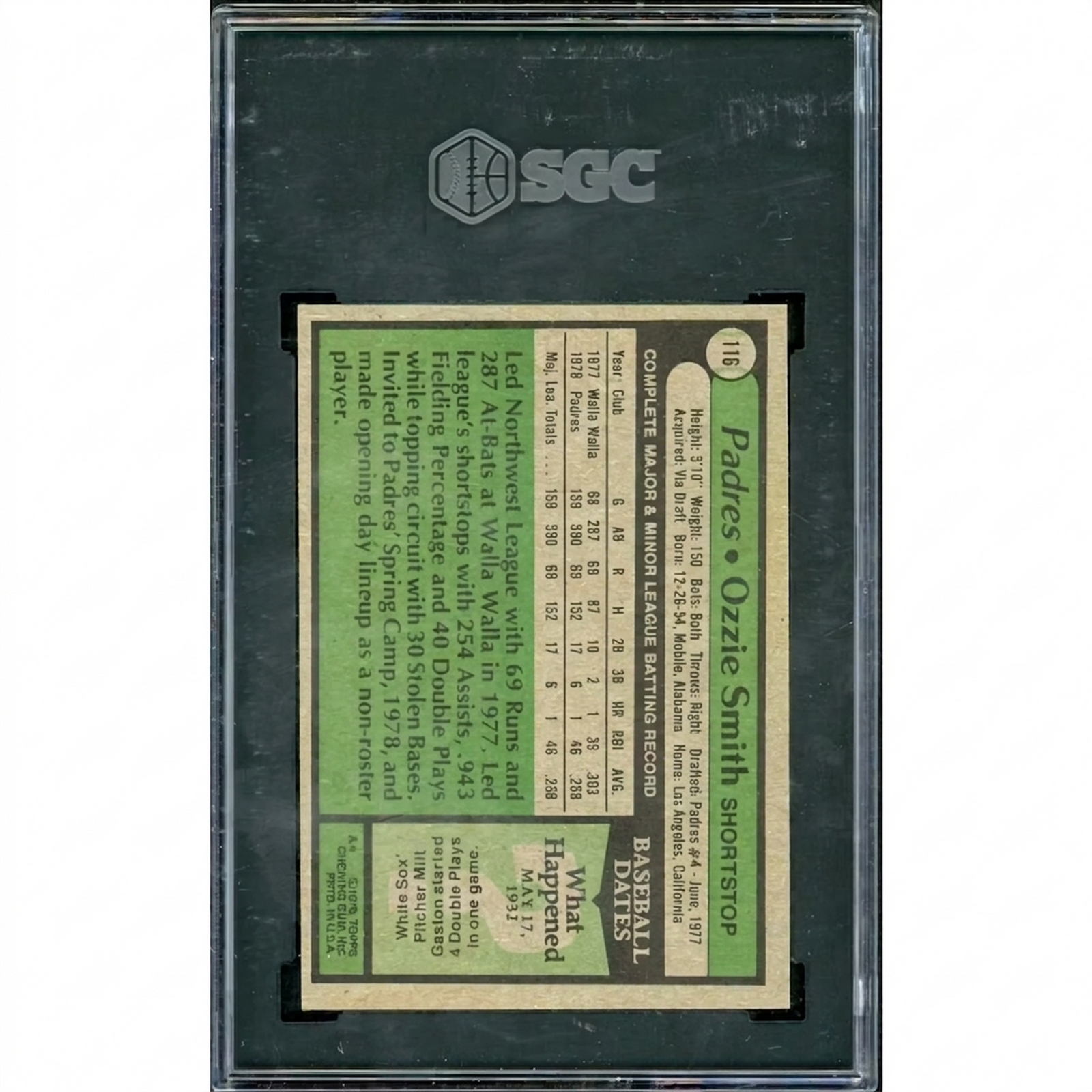 1979 Topps Ozzie Smith Rookie Card #116 | SGC 7.5