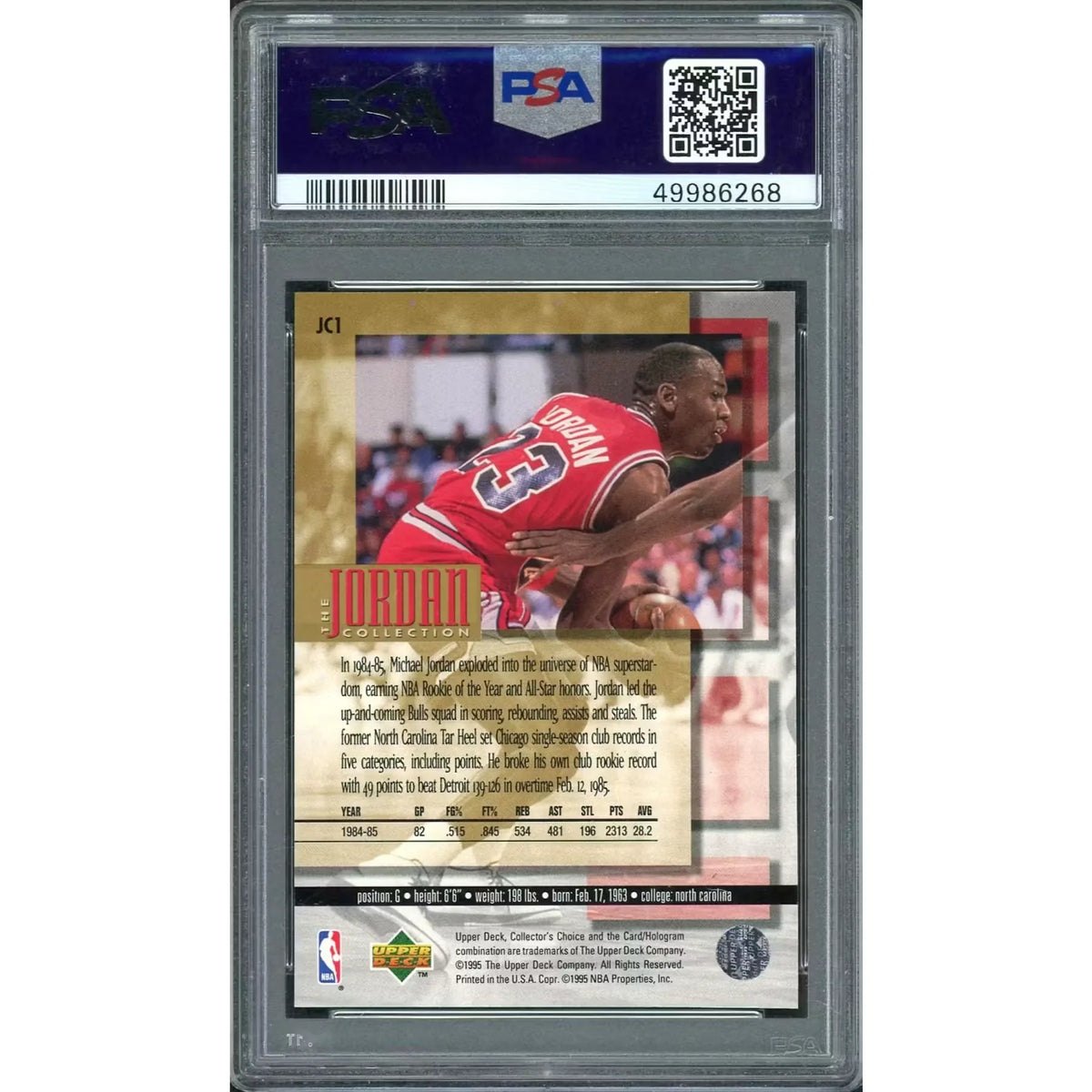 Michael Jordan 1985 NBA R.O.Y. Card | 1995 Upper Deck Jordan Collection #JC1 | P8472341