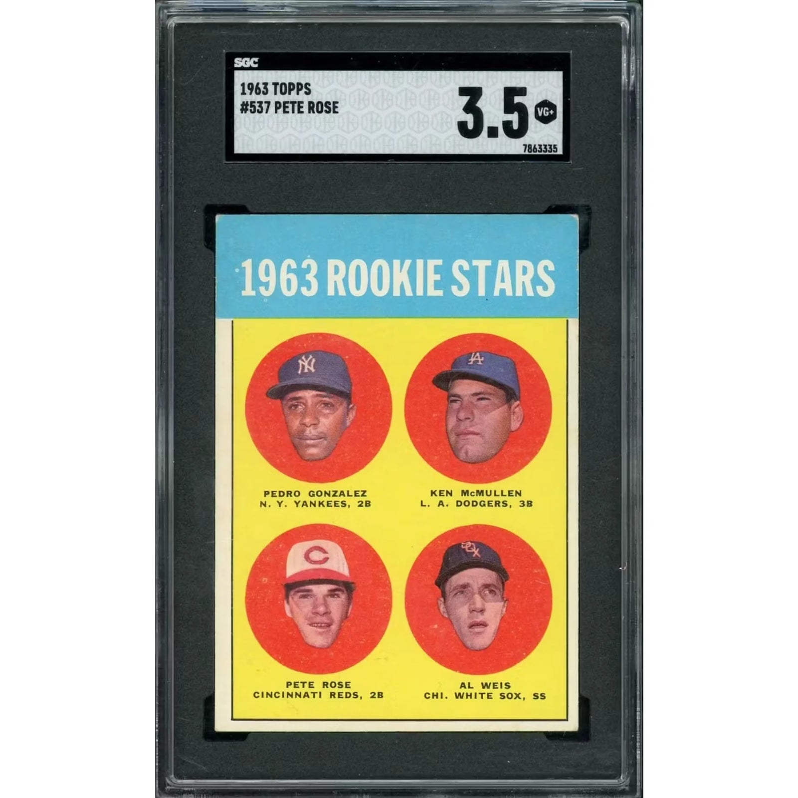 Pete Rose 1963 Topps Rookie Card #537 | SGC 3.5