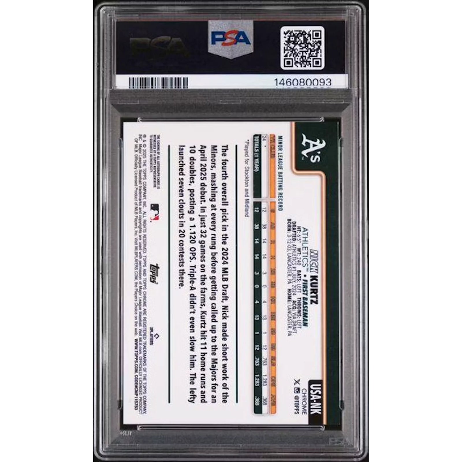 Nick Kurtz 2025 Topps Chrome Update Sapphire Rookie Green Auto/99 | PSA 10