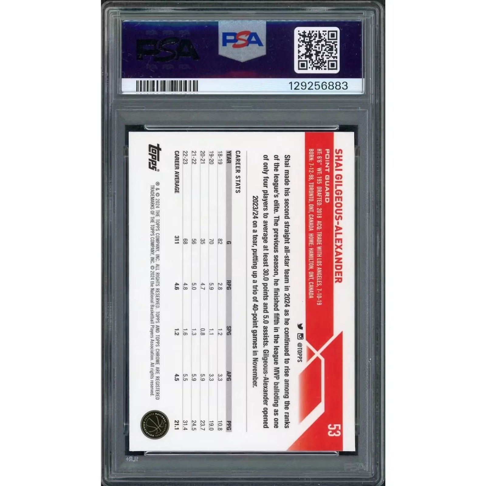 Shai Gilgeous-Alexander 2023 Topps Chrome Sapphire Gold/50 #53 | PSA 10