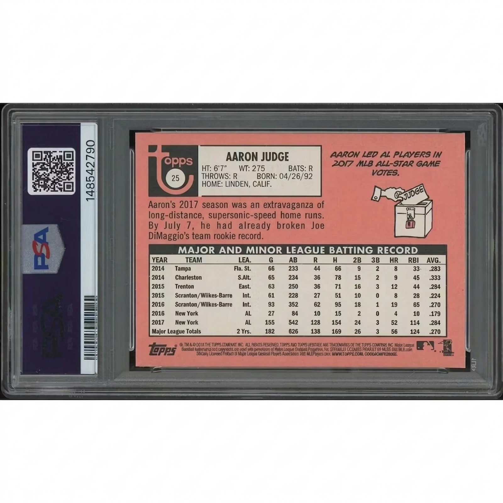 Aaron Judge 2018 Topps Heritage #25 Baseball Card | PSA 10 Gem Mint