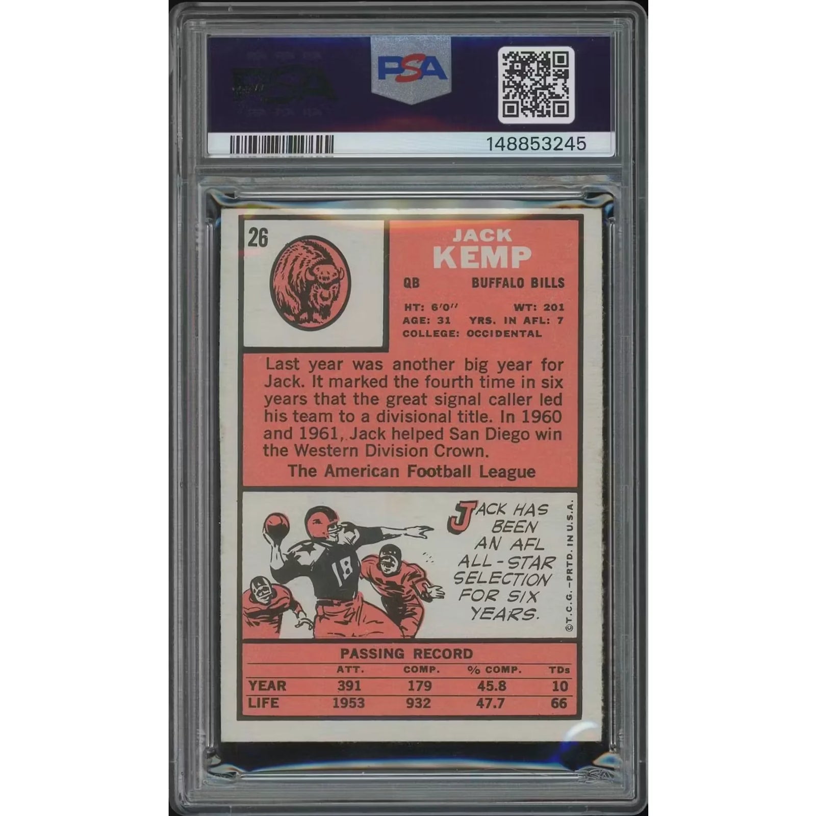 Jack Kemp 1966 Topps Football Card #26 | PSA 4 (VG-EX)