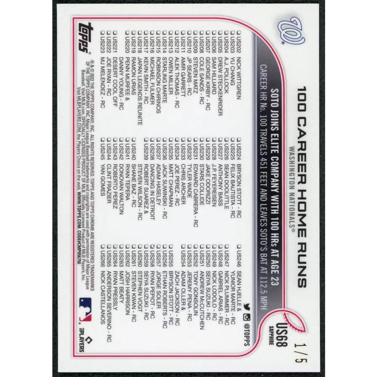 Juan Soto 2022 Topps Chrome Update Sapphire 100 Career HRs | Red Refractor/5