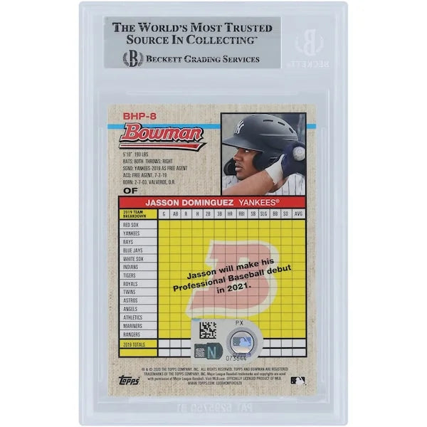Jasson Dominguez Signed 2020 Bowman Heritage Prospects #BHP-8 Card | Beckett Authenticated