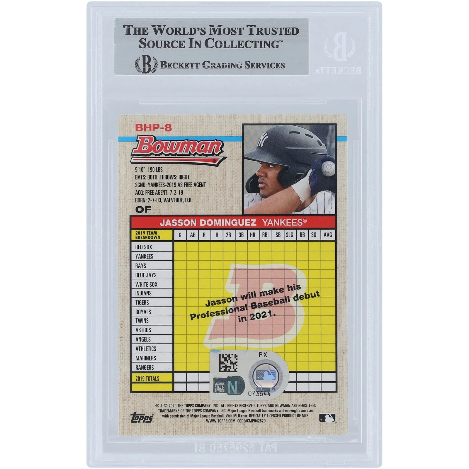 Jasson Dominguez Signed 2020 Bowman Heritage Prospects #BHP-8 Card | Beckett Authenticated