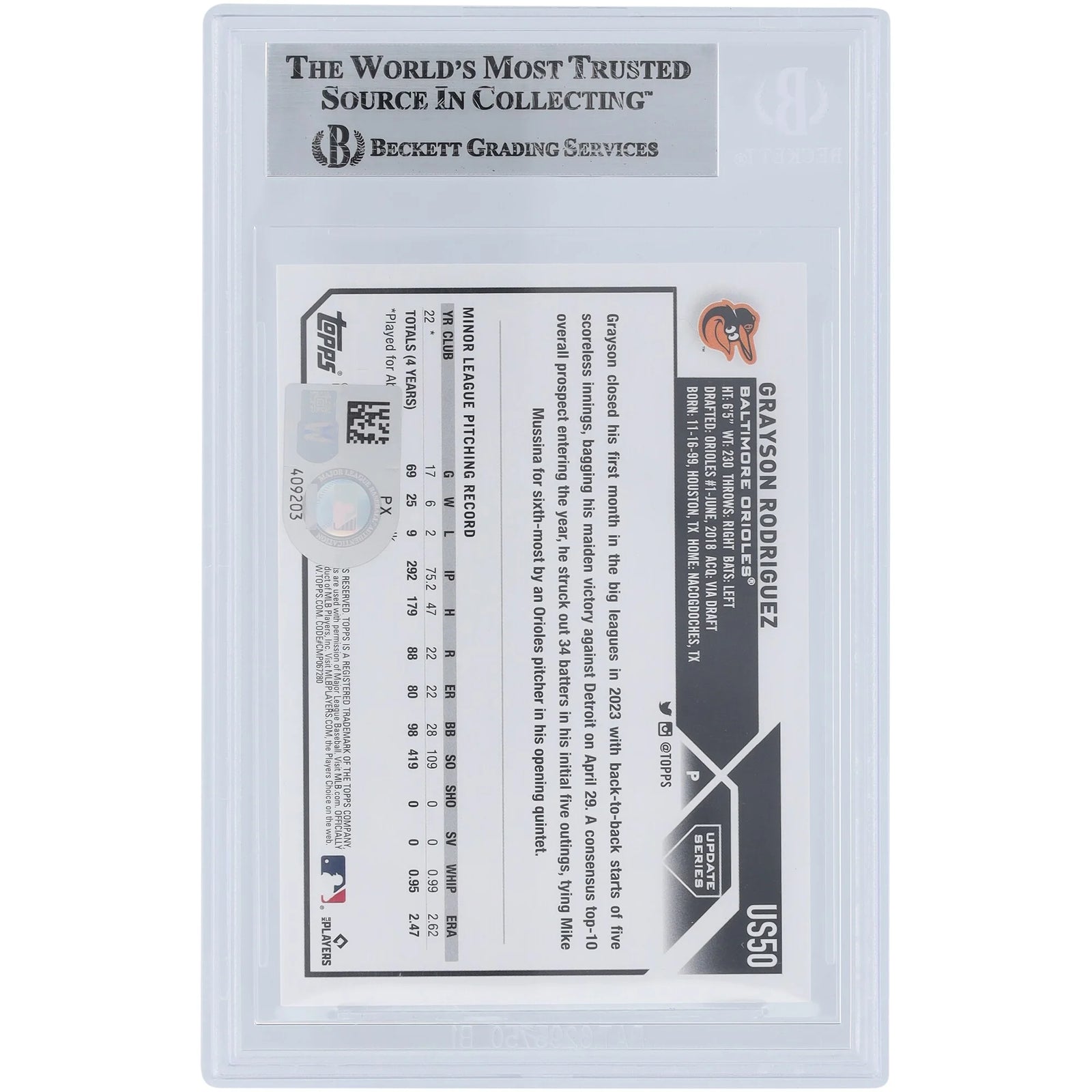 Grayson Rodriguez Signed 2023 Topps Update #US50 Rookie Card | Beckett Authenticated