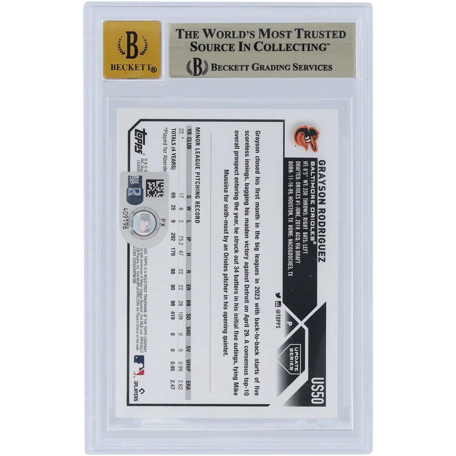 Grayson Rodriguez Signed 2023 Topps Update #US50 Rookie Card | Beckett 9.5