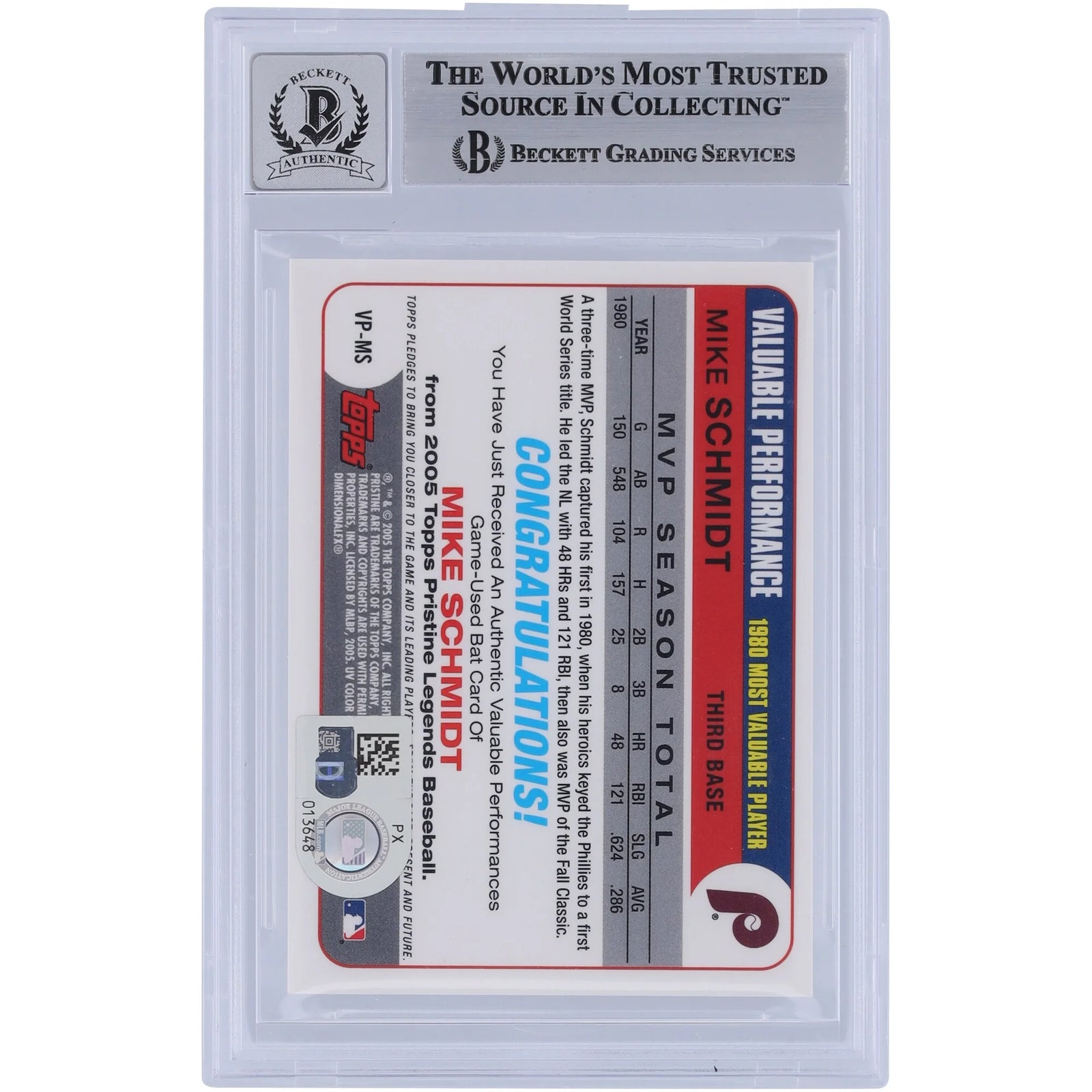 Mike Schmidt Signed 2005 Topps Pristine Legends Bat Relic Card | Graded 10