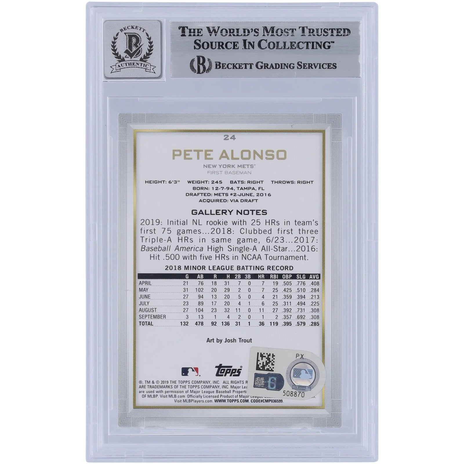 Pete Alonso Signed 2019 Topps Gallery #24 Rookie Card | Beckett Authenticated