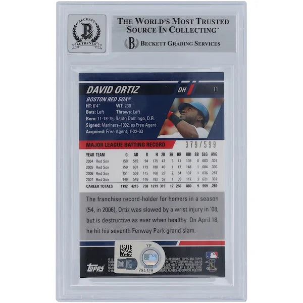 David Ortiz Signed 2008 Topps Stadium Club #11 | Beckett 9/10