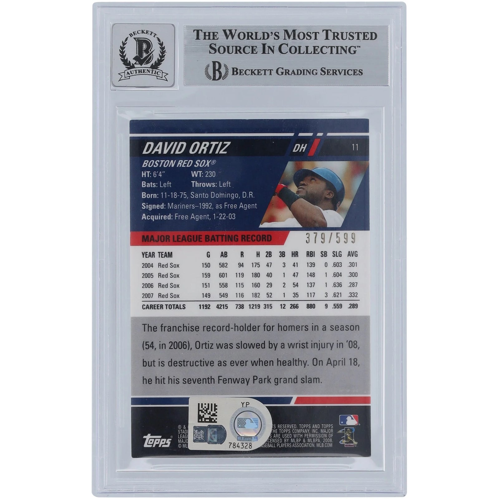 David Ortiz Signed 2008 Topps Stadium Club #11 | Beckett 9/10