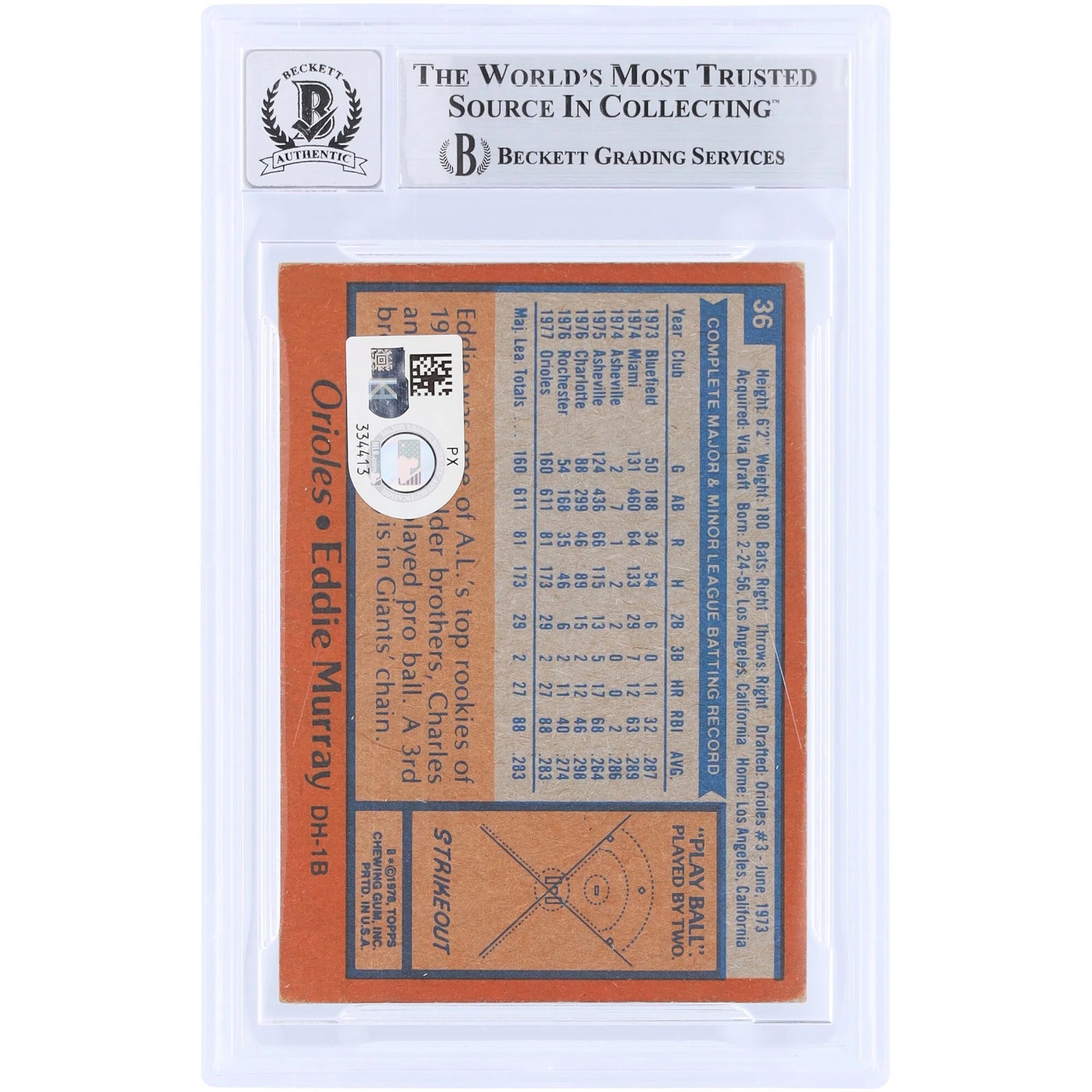 Eddie Murray Signed 1978 Topps #36 Rookie Card | Beckett Authenticated