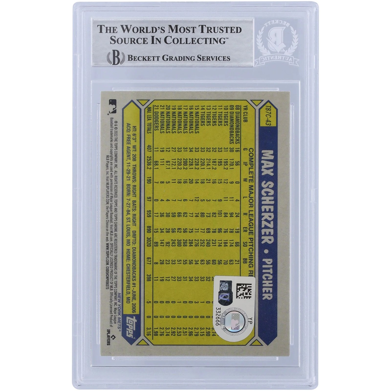 Max Scherzer Signed 2022 Topps Update #T87C-43 Card | Beckett Authenticated