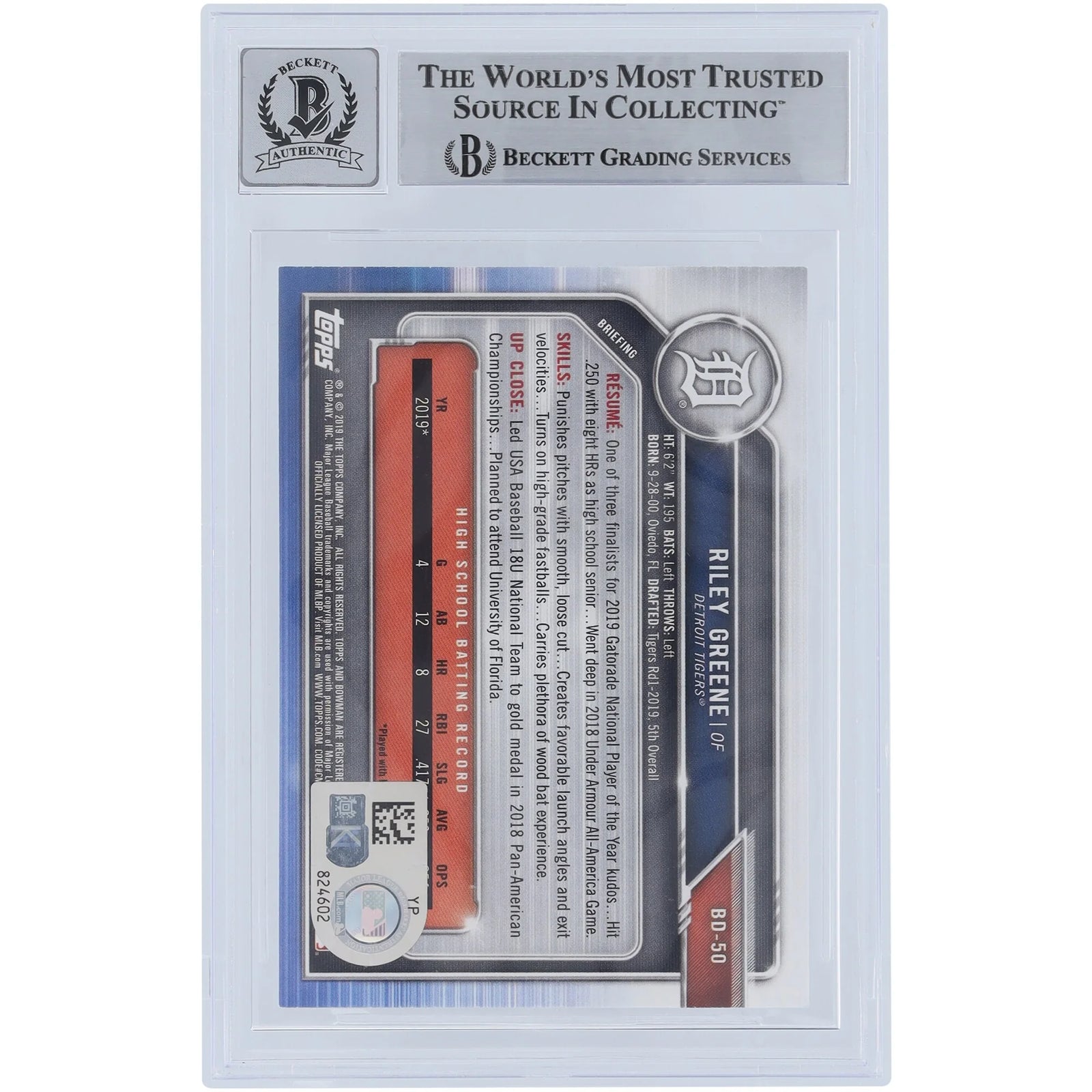Riley Greene Signed 2019 Bowman Draft #BD-50 Card | Beckett Authenticated