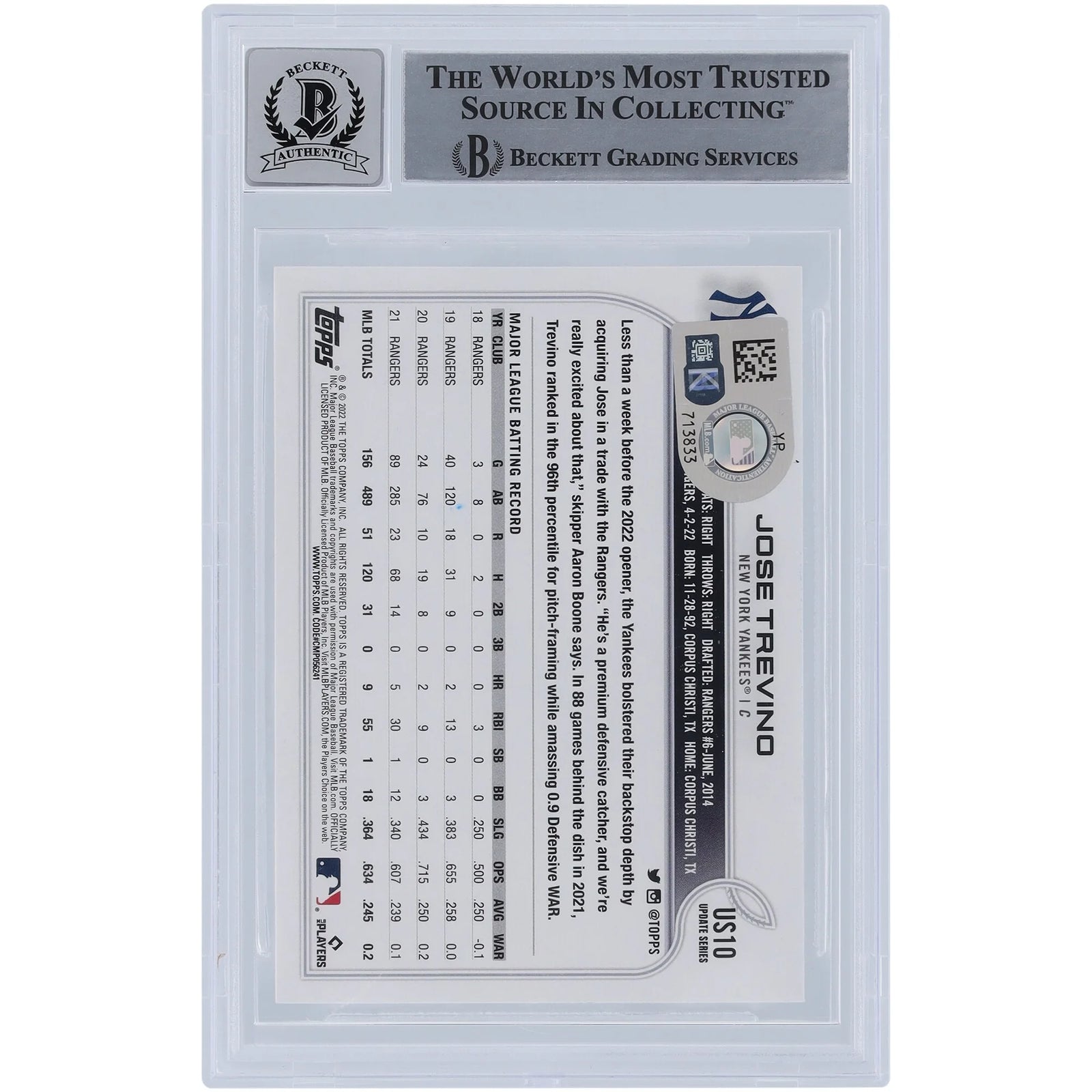 Jose Trevino Signed 2022 Topps Update #US10 Card | Beckett Authenticated 9