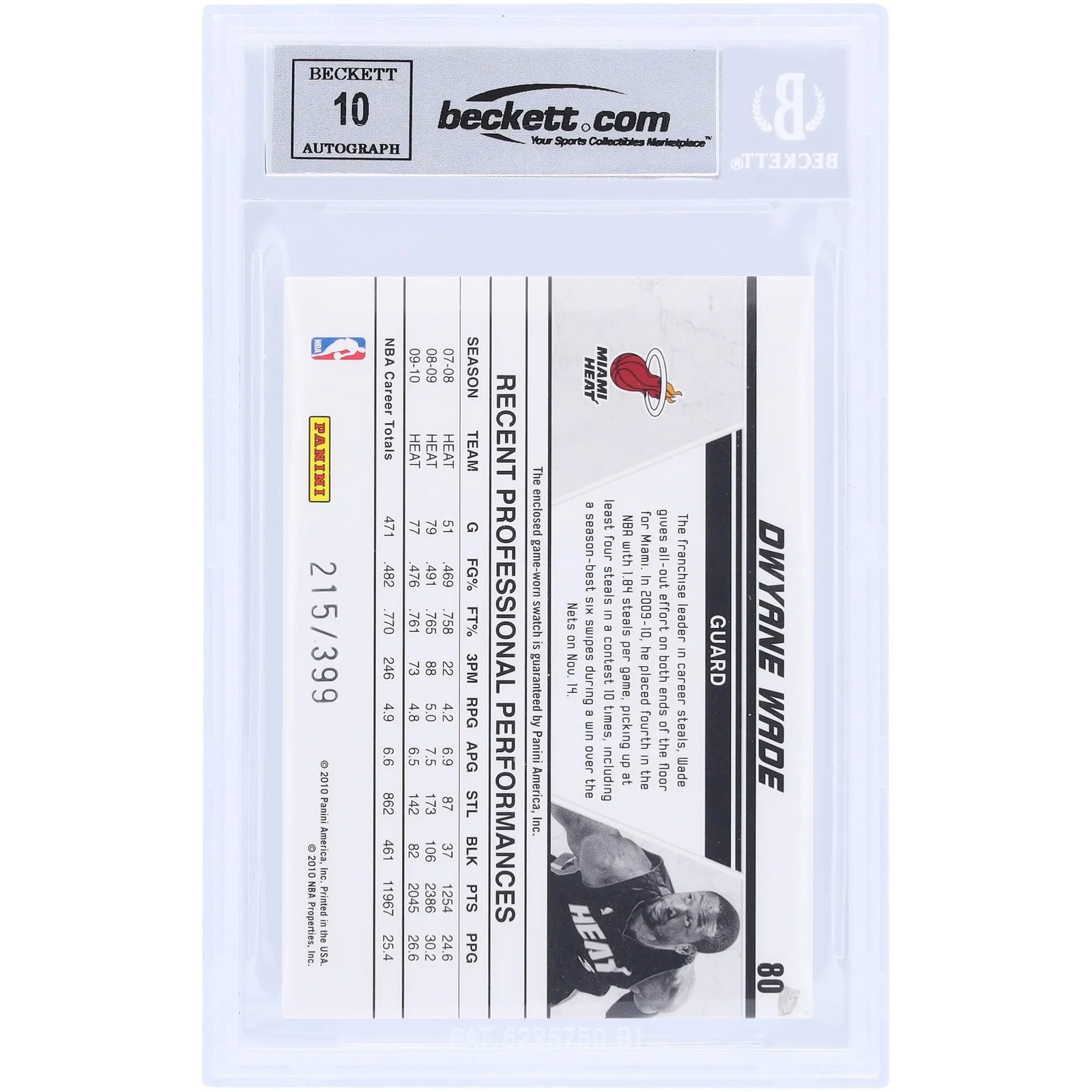 Dwyane Wade Signed 2010-11 Panini Donruss Production Line #80 Card | Beckett 10