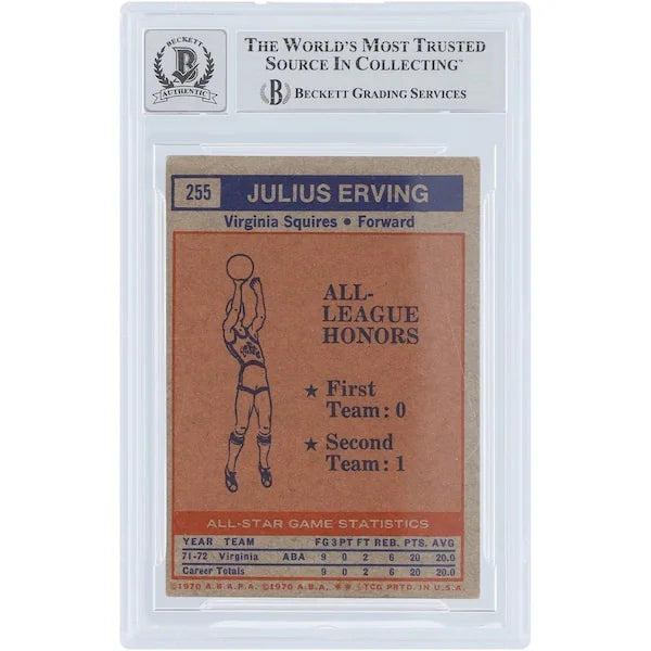 Julius Erving Signed 1972-73 Topps #255 Rookie Card | Virginia Squires