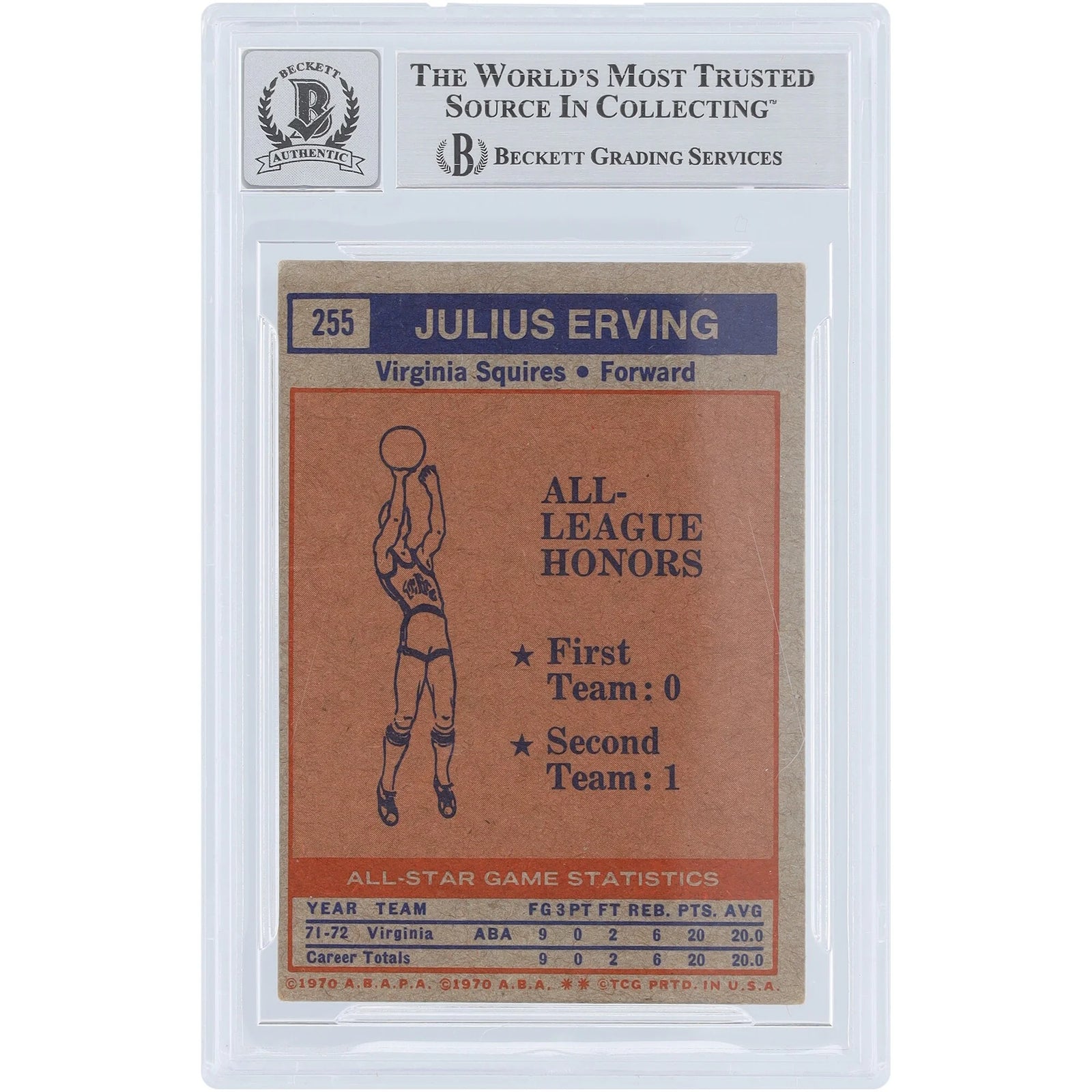 Julius Erving Signed 1972-73 Topps #255 Rookie Card | Virginia Squires