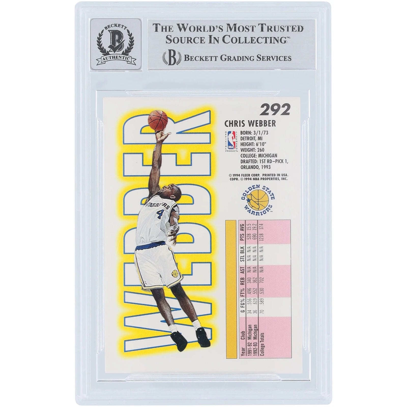 Chris Webber Signed 1993-94 Fleer #292 Rookie Card | Warriors