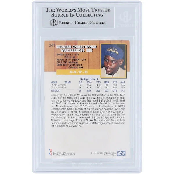 Chris Webber Signed 1993-94 Skybox NBA Hoops #341 Rookie Card | Beckett Witnessed