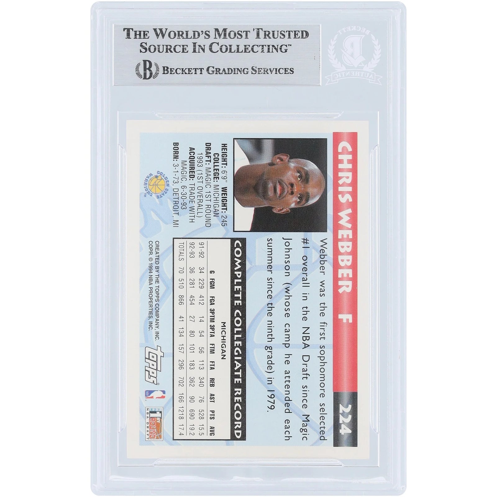 Chris Webber Signed 1993-94 Topps #224 Rookie Card | Warriors