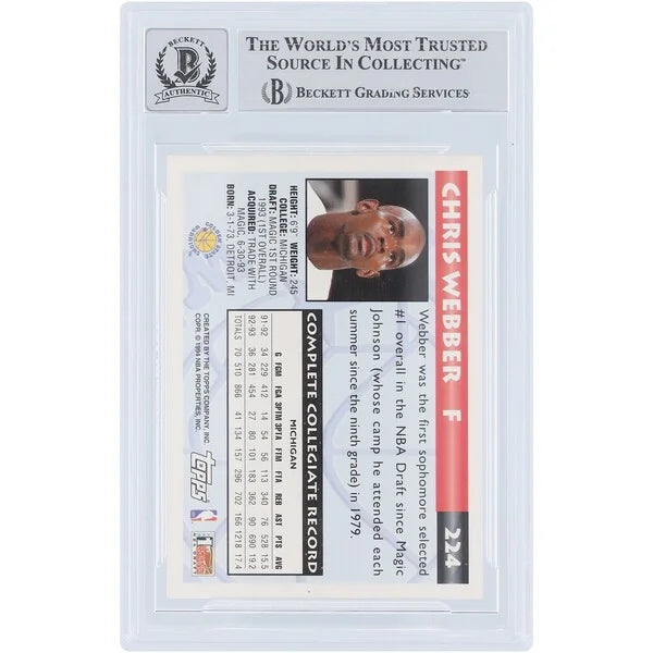 Chris Webber Signed 1993-94 Topps #224 Rookie Card | Beckett 10