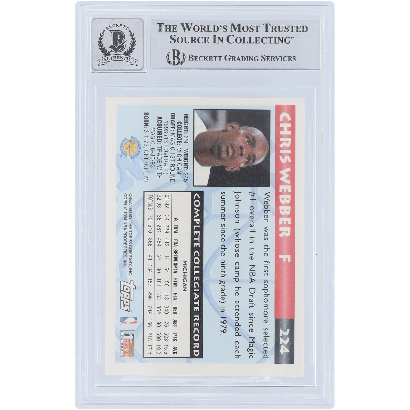 Chris Webber Signed 1993-94 Topps #224 Rookie Card | Beckett 9