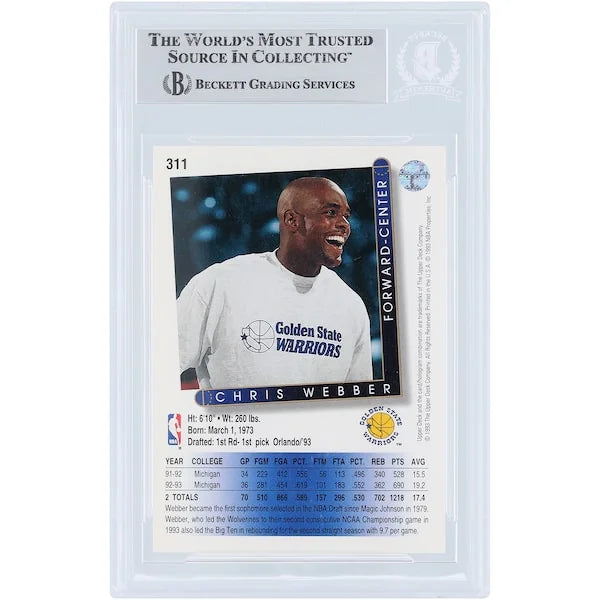 Chris Webber Signed 1993-94 Upper Deck #311 Rookie Card | Warriors