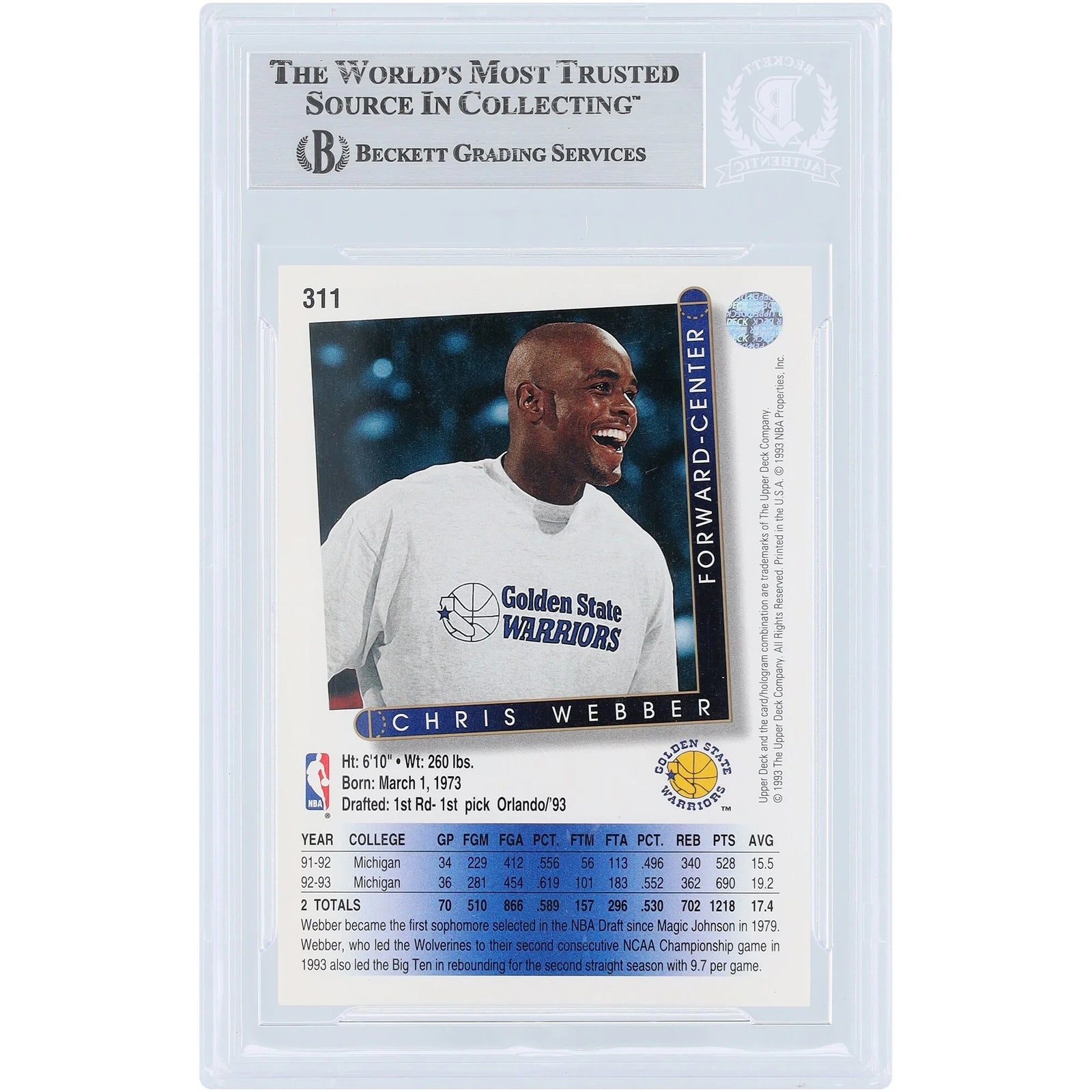 Chris Webber Signed 1993-94 Upper Deck #311 Rookie Card | Warriors