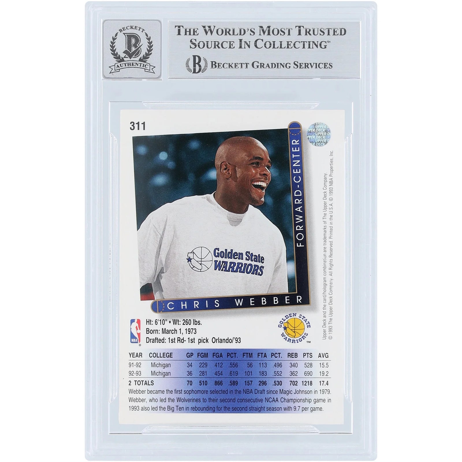 Chris Webber Signed 1993-94 Upper Deck #311 Rookie Card | Beckett 10